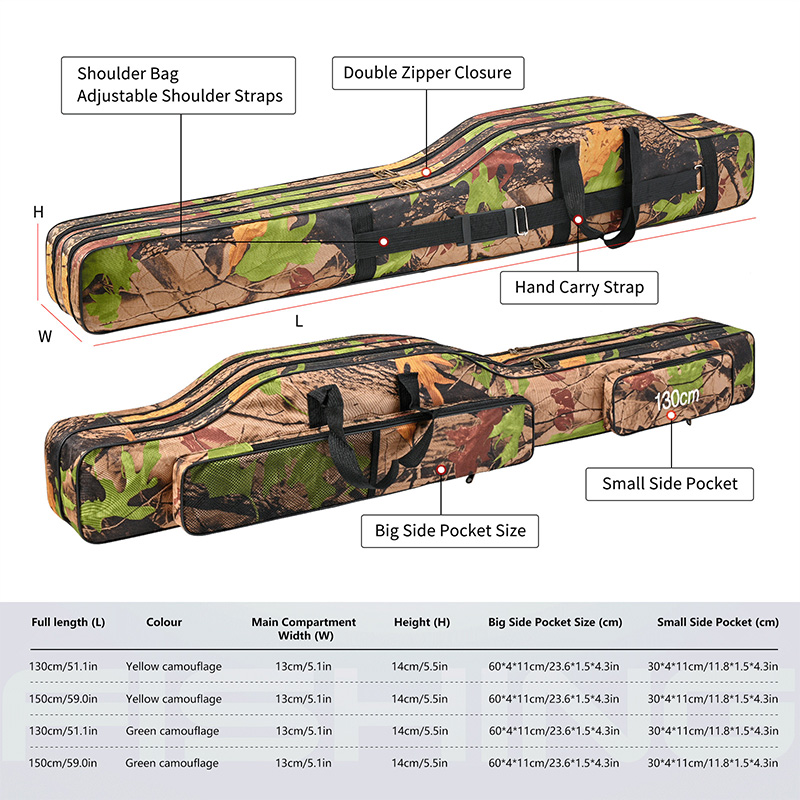 1 Parça Taşınabilir Katlanır O - Travel Accessories Organiser incelemesi ve fiyatı