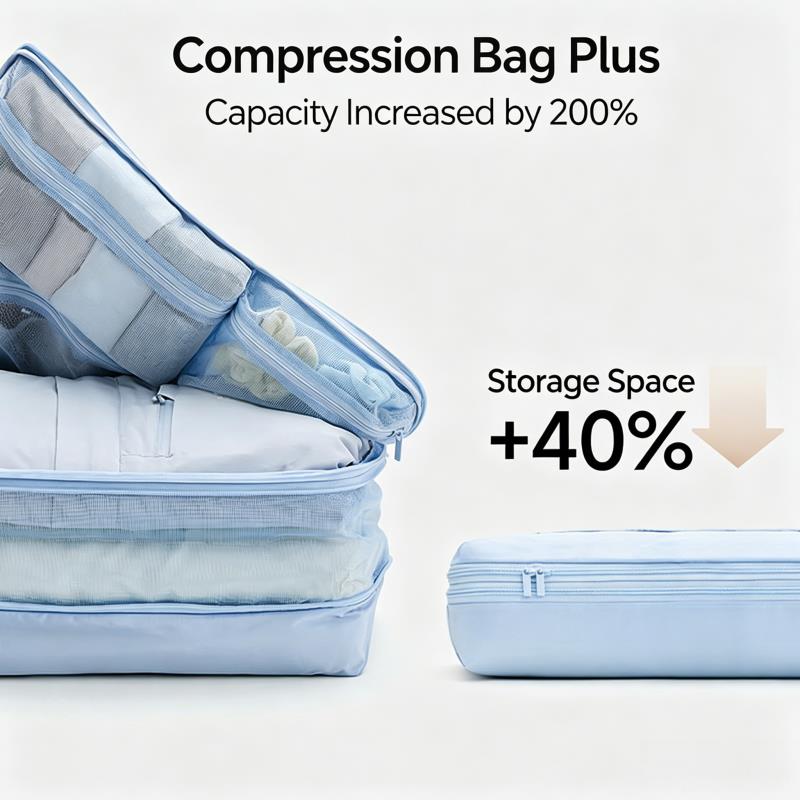 Sıkıştırılabilir Paketleme Küp - Travel Accessories Organiser incelemesi ve fiyatı